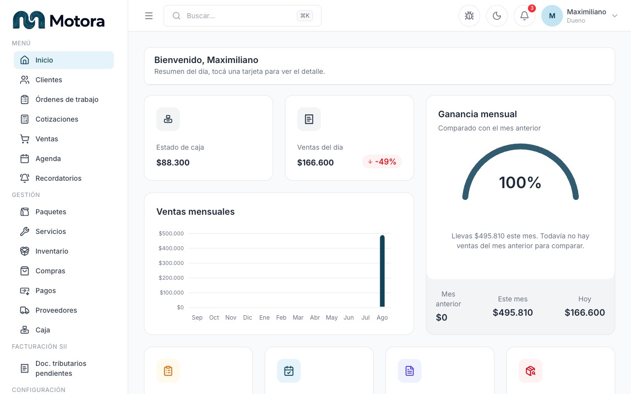 Dashboard de Motora ERP